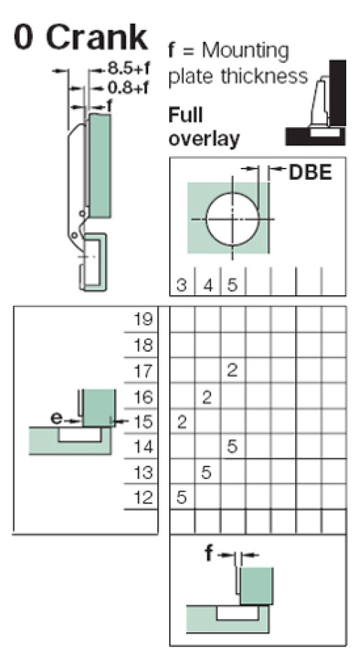 pair-of-concealed-mini-hinges-slide-on-92-degree-sprung-26mm-boss-hole-0-crank-full-overlay-[3]-218-p.jpg